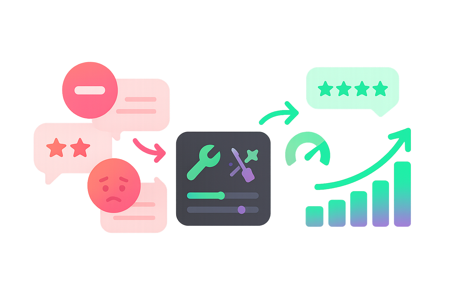 Echte Leistungsverbesserungen werden hornoriert