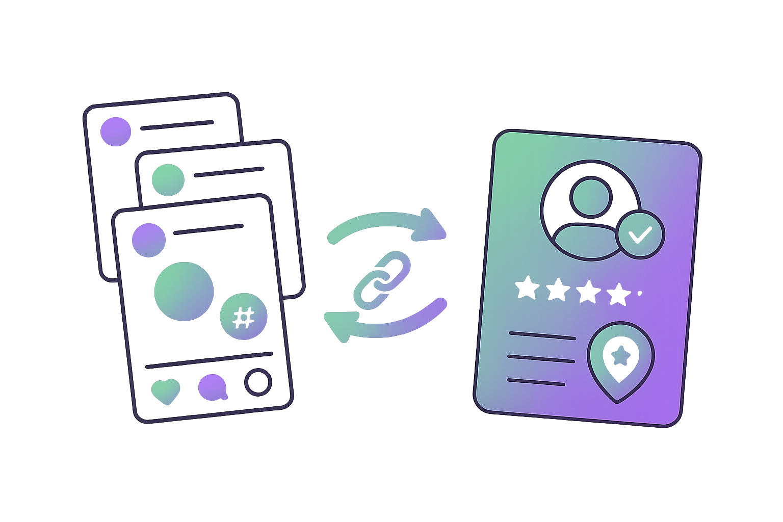 Mehr Anfragen aus Social